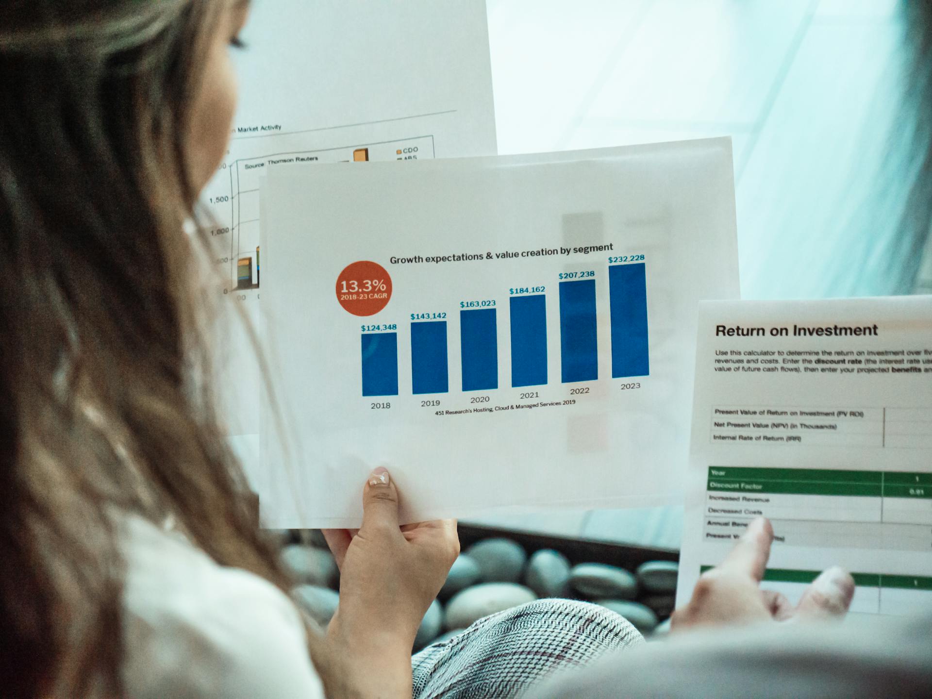 Shopify Analytics - Customize and Scale