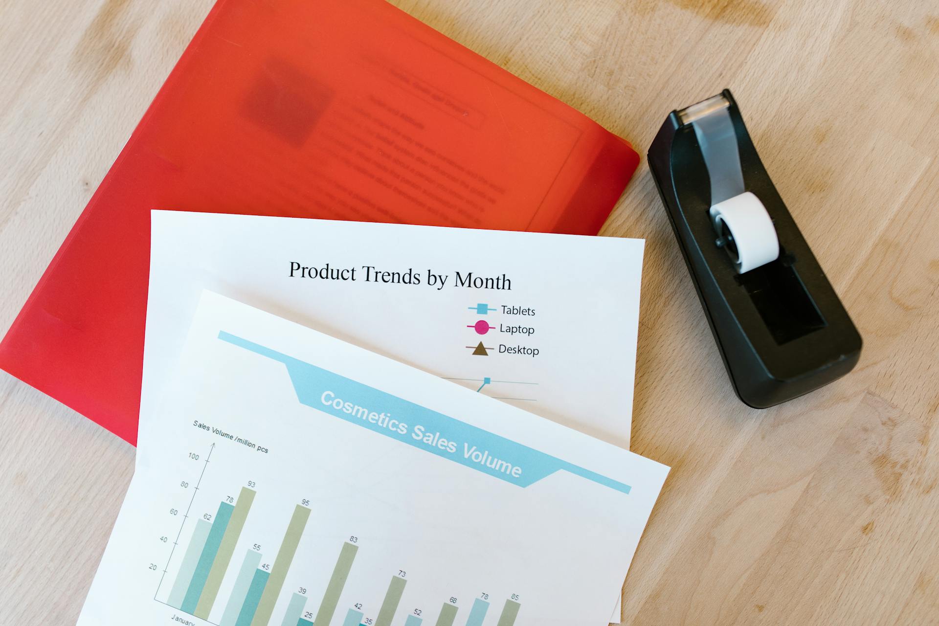 Shopify Analytics - Reports