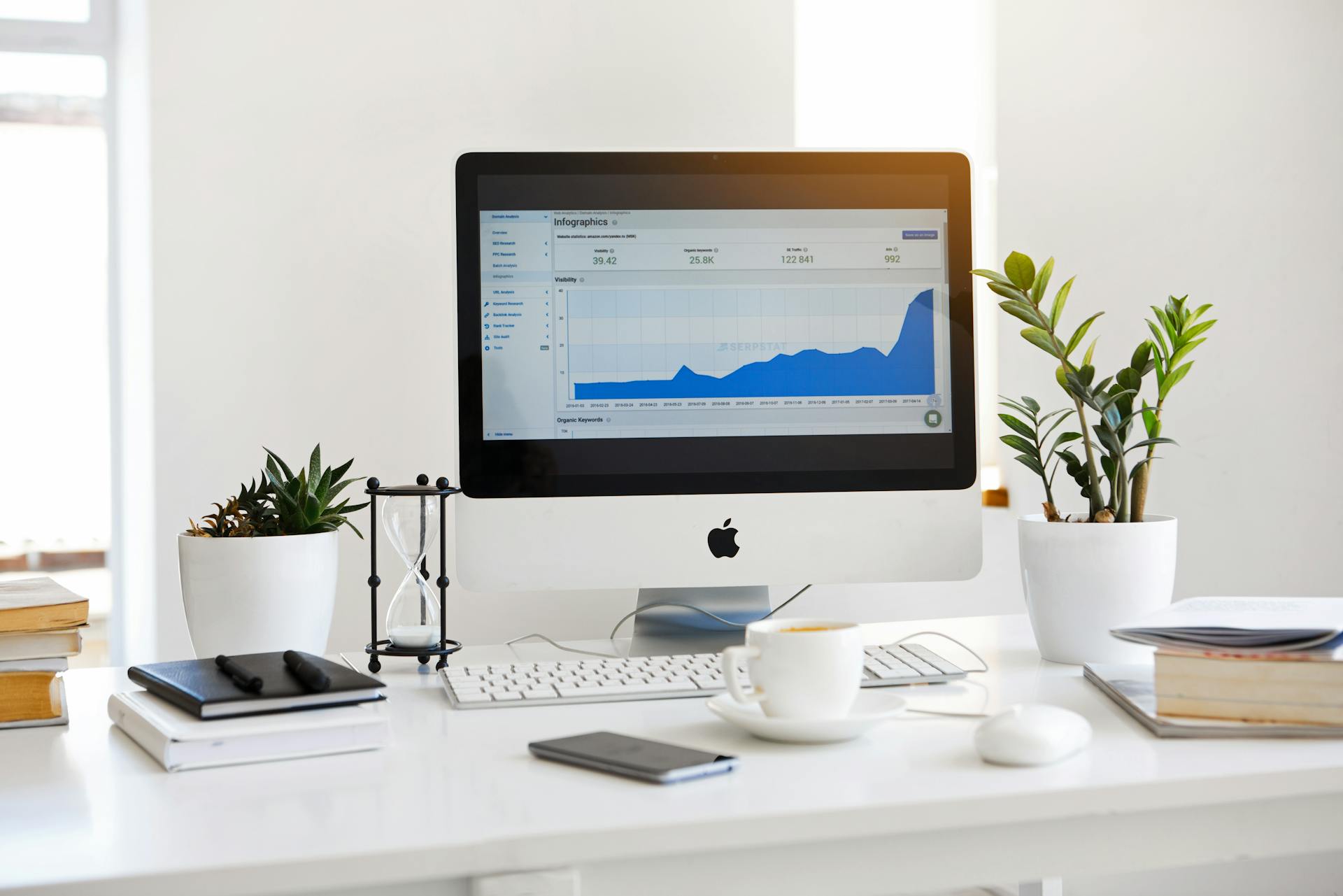 Shopify and Google Analytics Integration