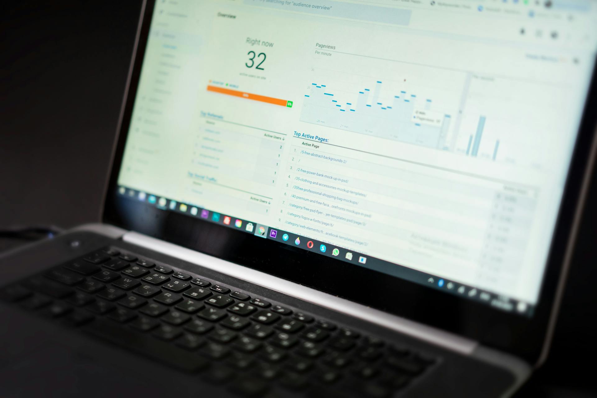 Product Page Optimization - No conversion yet