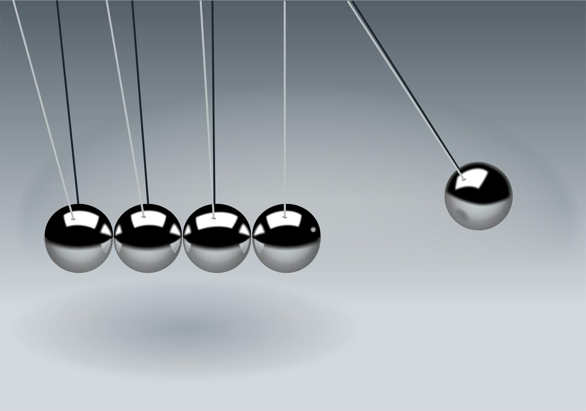 Ecommerce Automation - Impact