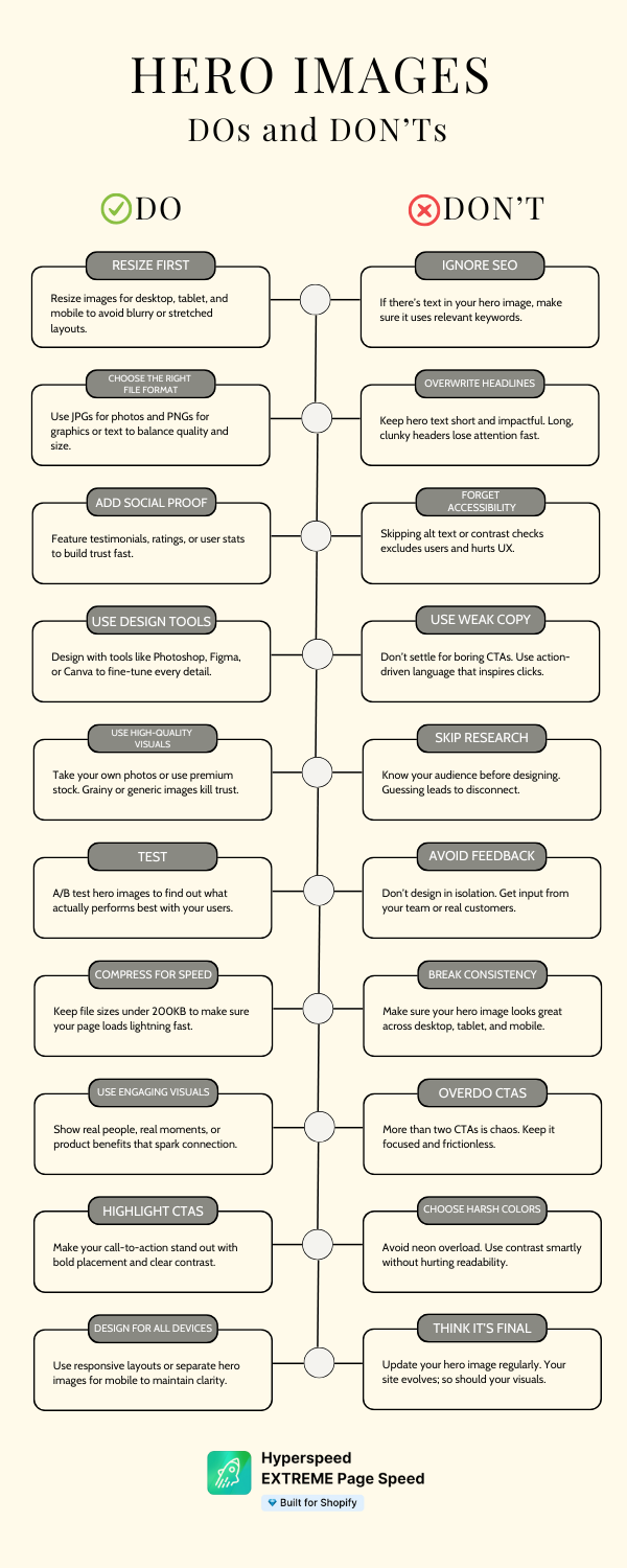 hero image dos and donts
